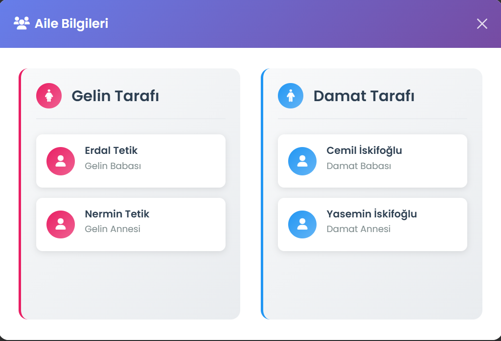 Aile Bağları ve Mutluluk Anları